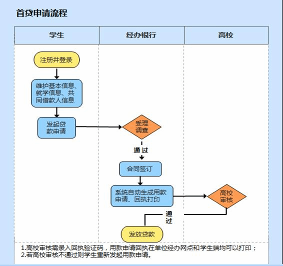 C:\Users\lenovo\Documents\Tencent Files\596502114\Image\C2C\Y~]@NM@@ICEF~YC06PH1PKA.png