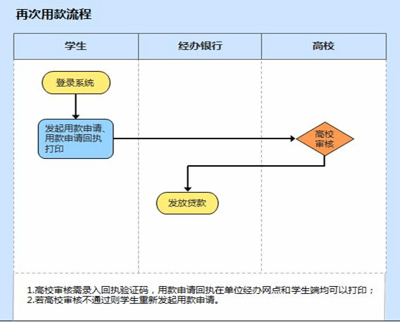 C:\Users\lenovo\Documents\Tencent Files\596502114\Image\C2C\4P)2WVD4E1WBUD)EE`}U$WI.png